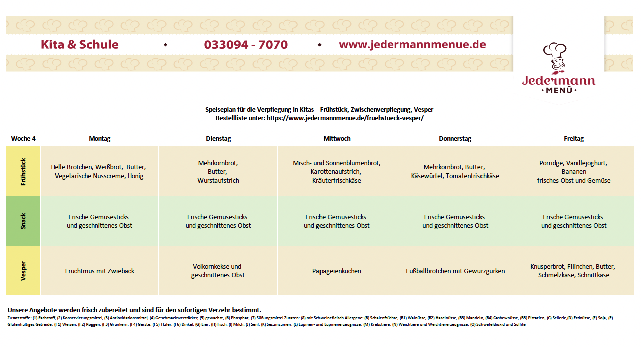  Jedermann Menü Bildidee 